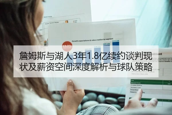 詹姆斯与湖人3年1.8亿续约谈判现状及薪资空间深度解析与球队策略